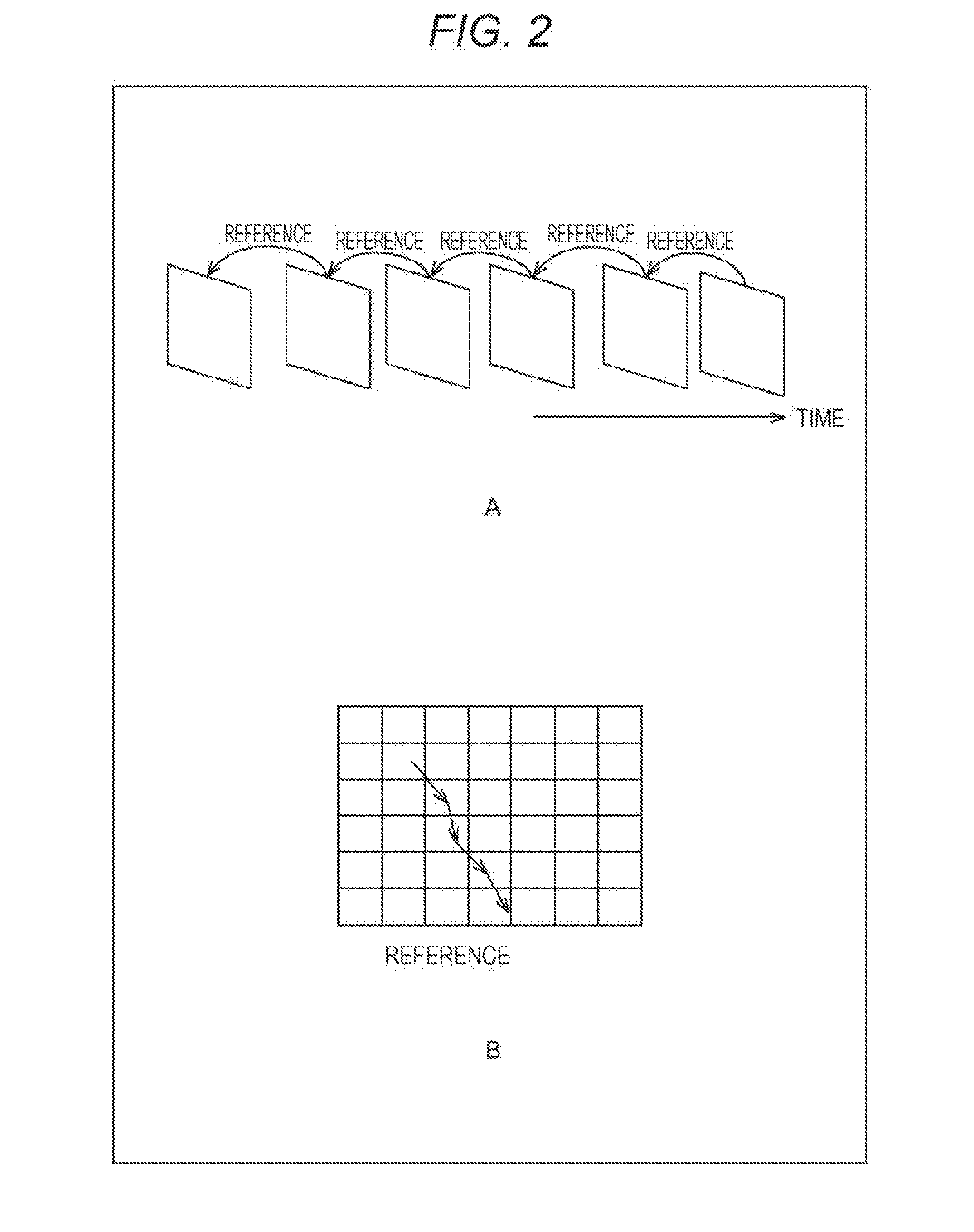 Image encoding device and method