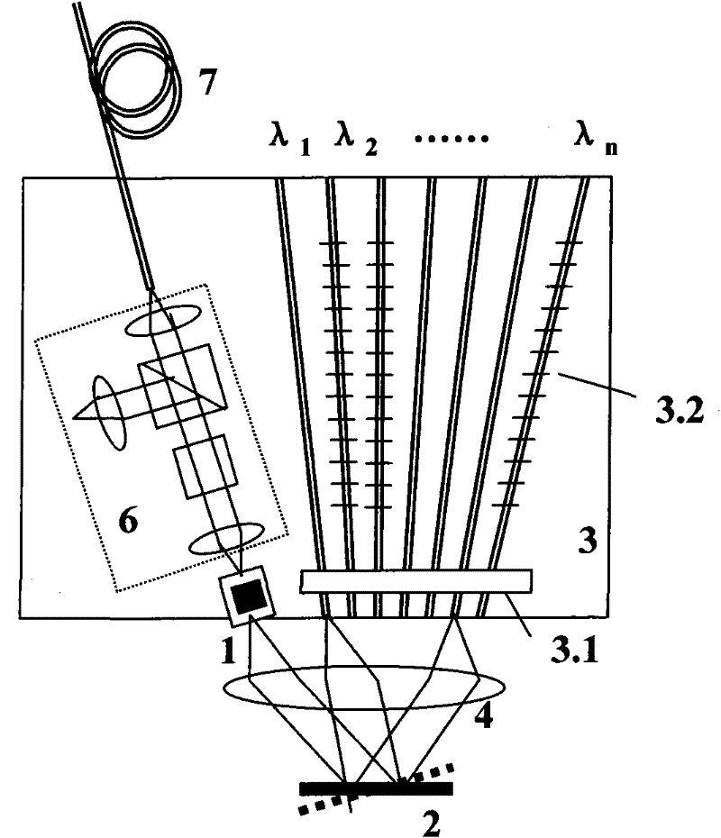 Array type outer cavity adjustable laser adopting passive waveguide gratings