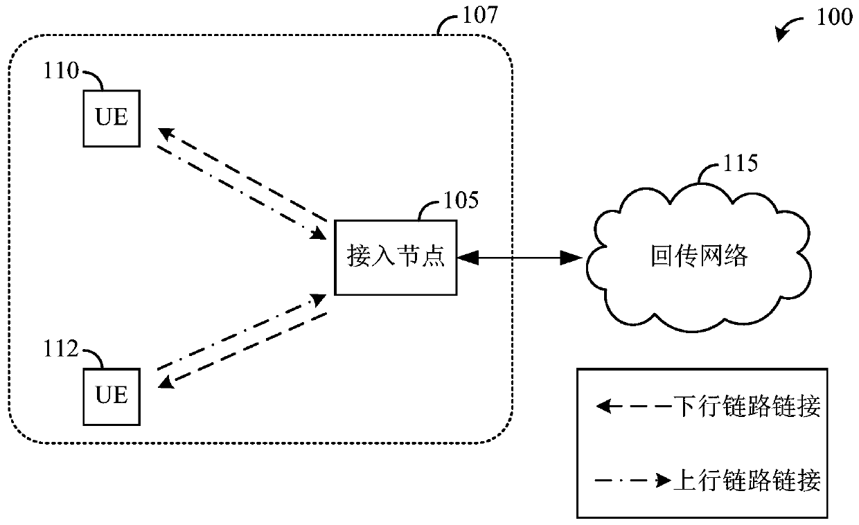 system-and-method-for-providing-explicit-feedback-in-the-uplink