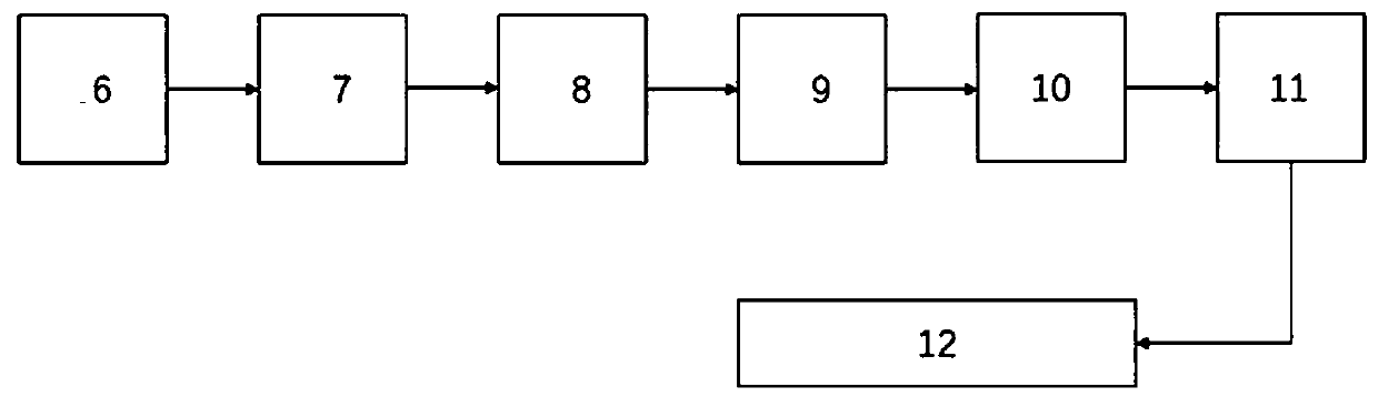 Pressure-applying pulse wave collecting device