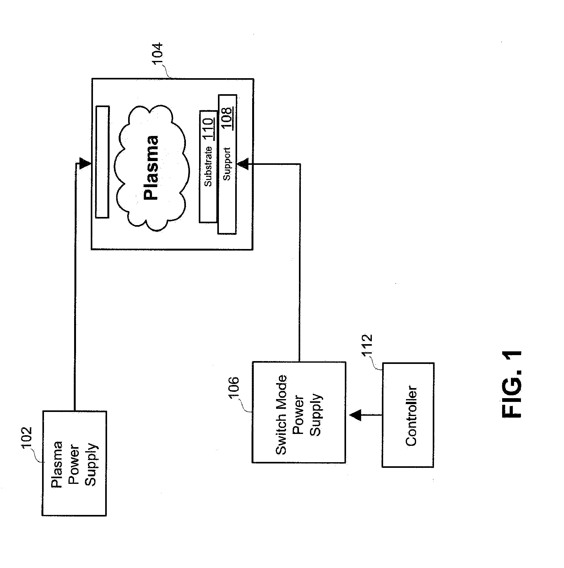 Systems and methods for monitoring faults, anomalies, and other characteristics of a switched mode ion energy distribution system
