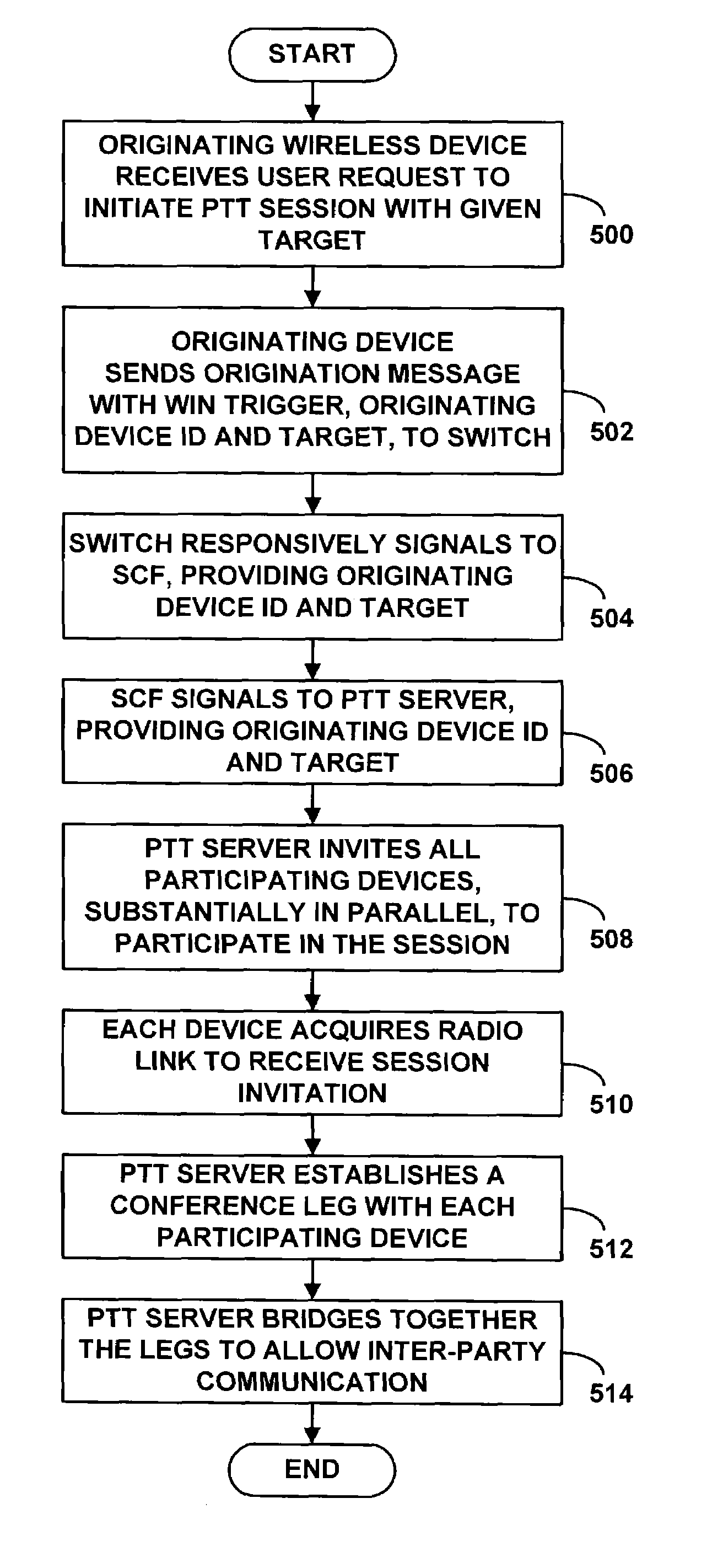 Method and system for use of intelligent network processing to prematurely wake up a terminating mobile station