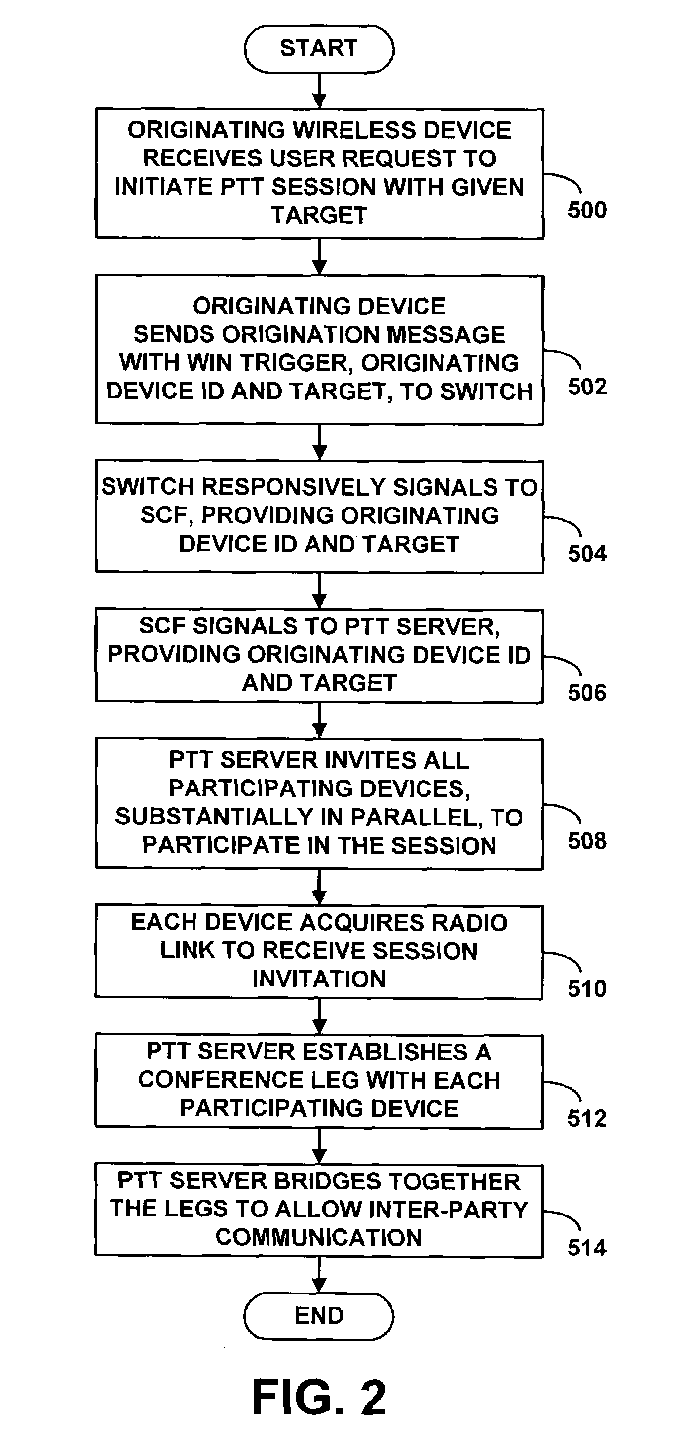 Method and system for use of intelligent network processing to prematurely wake up a terminating mobile station