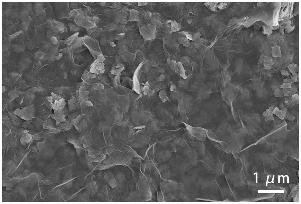 Graphene oxide nano filtration membrane prepared by blending and reducing layered MoS2 nano sheets and preparation method thereof