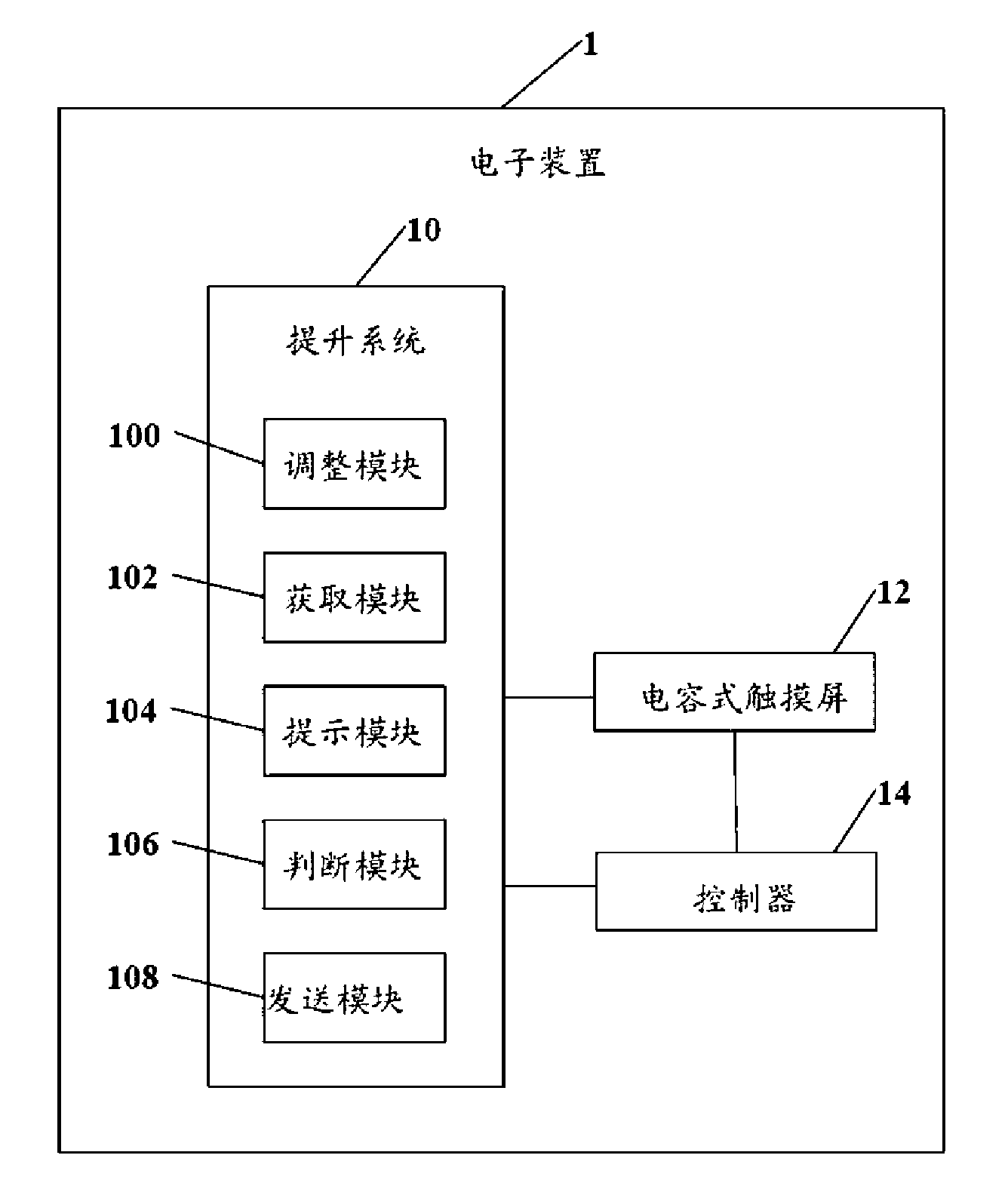 System and method for improving input accuracy of capacitive touch screen