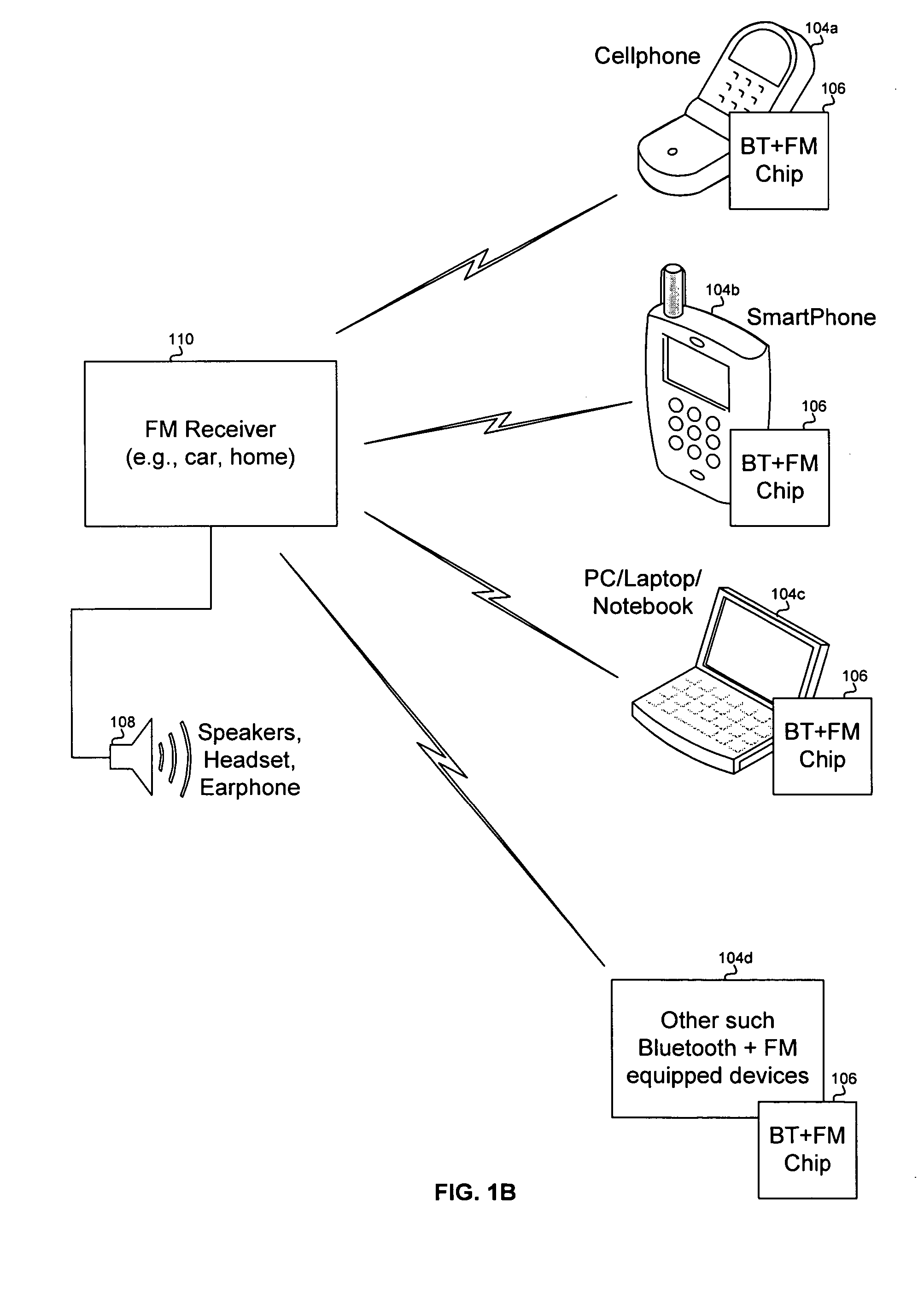 Method and system for digital spur cancellation