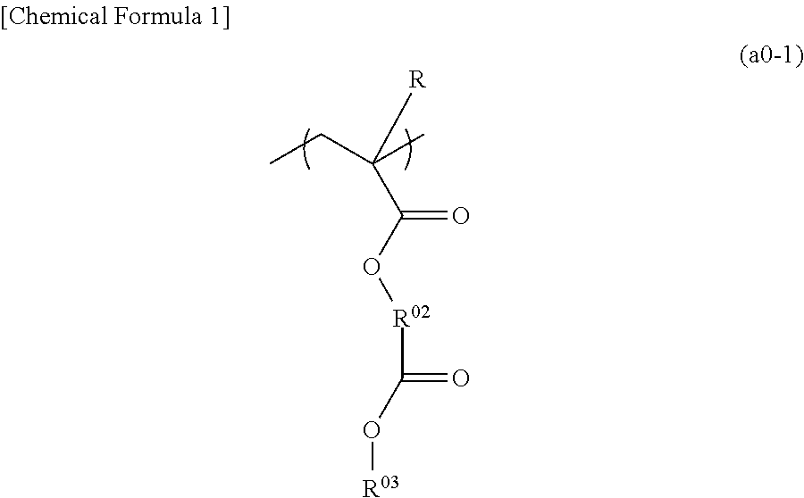 Positive resist composition, method of forming resist pattern using the same, and fluorine-containing polymeric compound