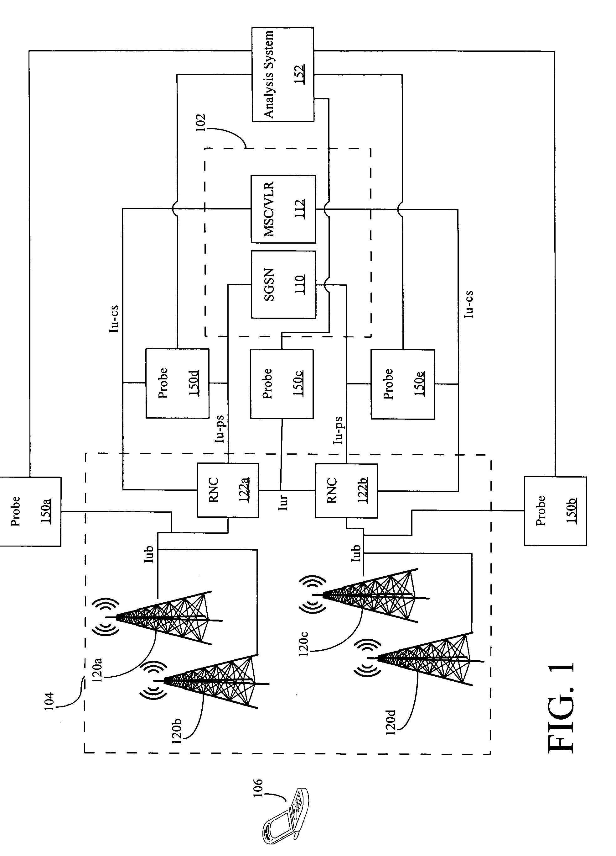 Method and apparatus for depicting quality of service in mobile networks