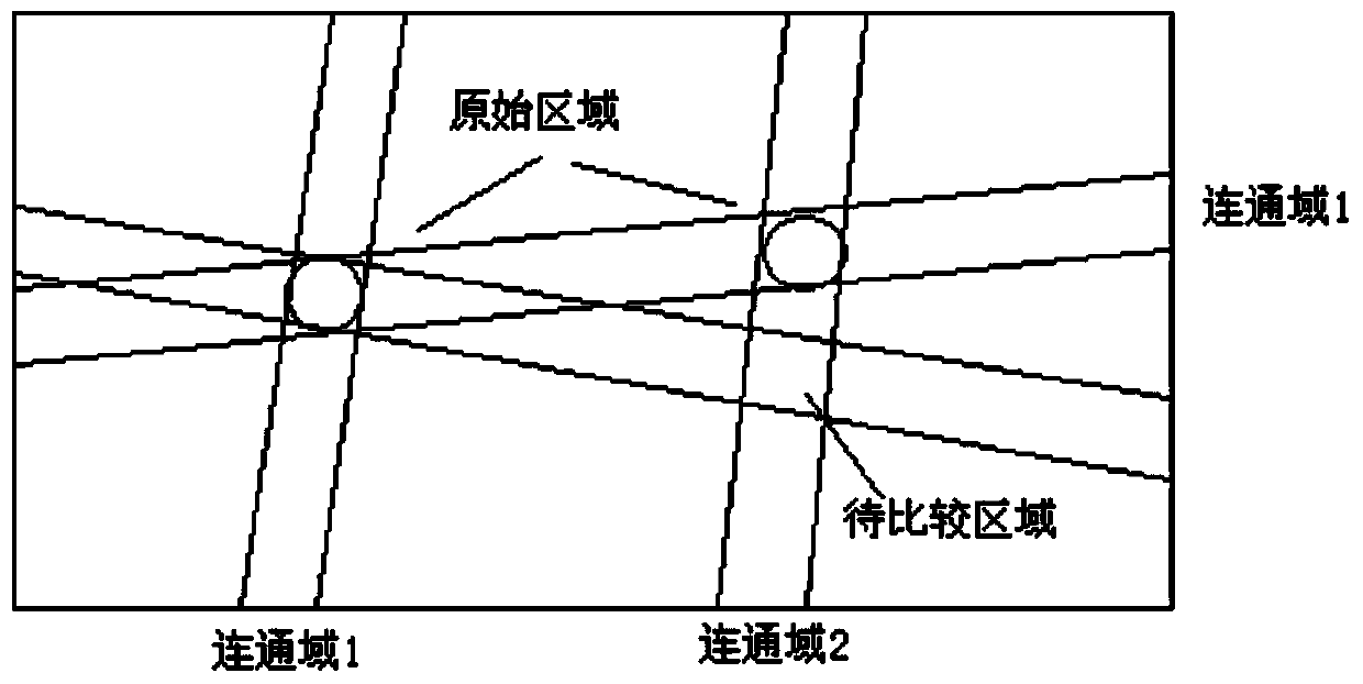 Novel coordinate calculating algorithm based in infrared multi-point touch