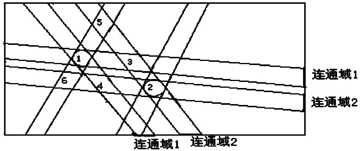 Novel coordinate calculating algorithm based in infrared multi-point touch