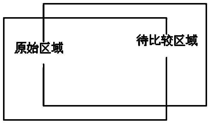 Novel coordinate calculating algorithm based in infrared multi-point touch