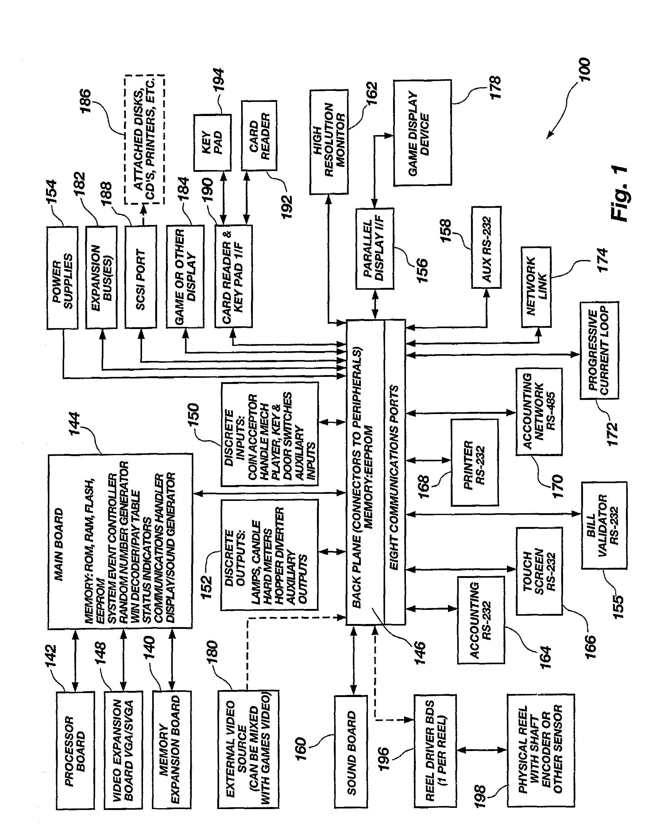 Method and apparatus for providing an advantage to a player in a bonus game