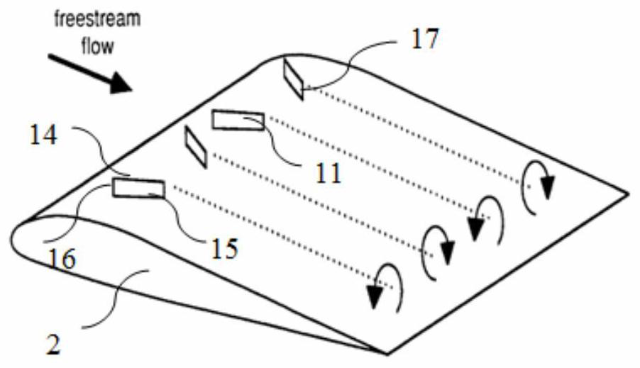 A wind turbine vortex generator