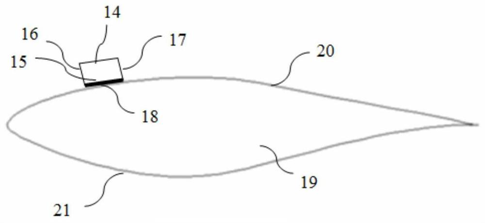 A wind turbine vortex generator