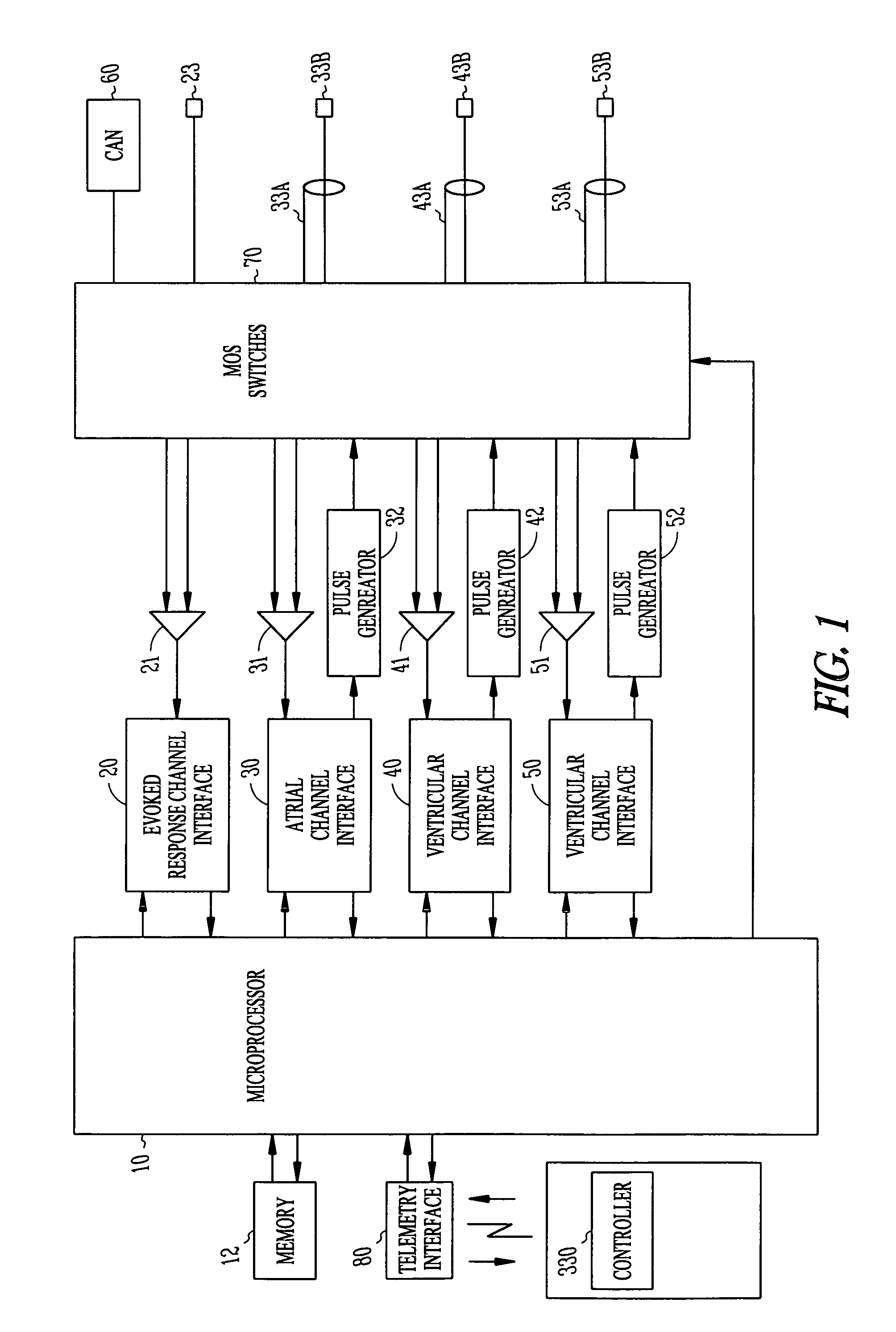 Method and apparatus for capture verification and threshold determination
