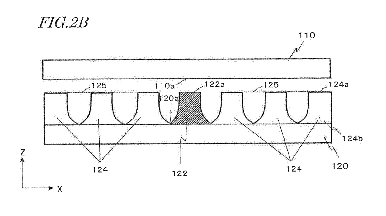 Waveguide device and antenna device including the waveguide device