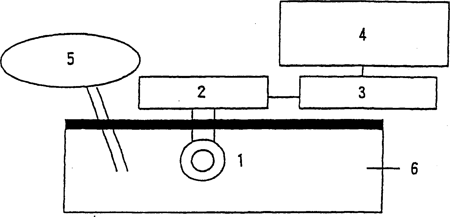 Ethylene gas adsorbent, method of controlling ethylene gas concentration and ethylene gas sensor