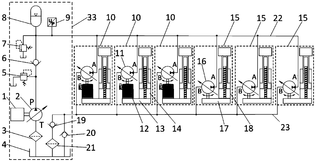 A multi-degree-of-freedom platform driven by hydraulic-electric hybrid