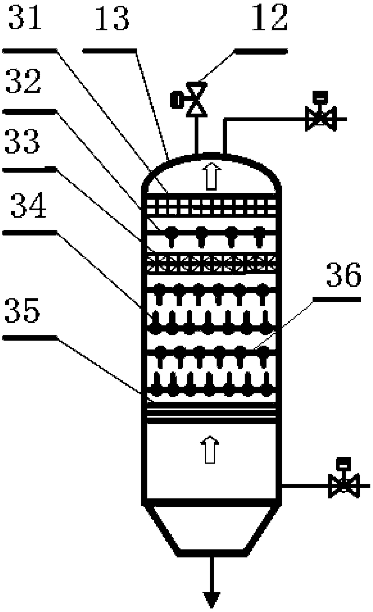 Blast furnace gas comprehensive treatment and recovery method