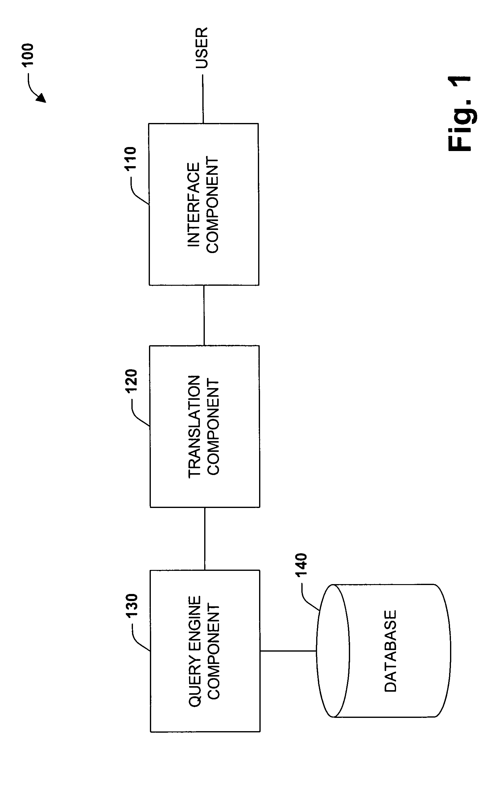 Multilingual database interaction system and method