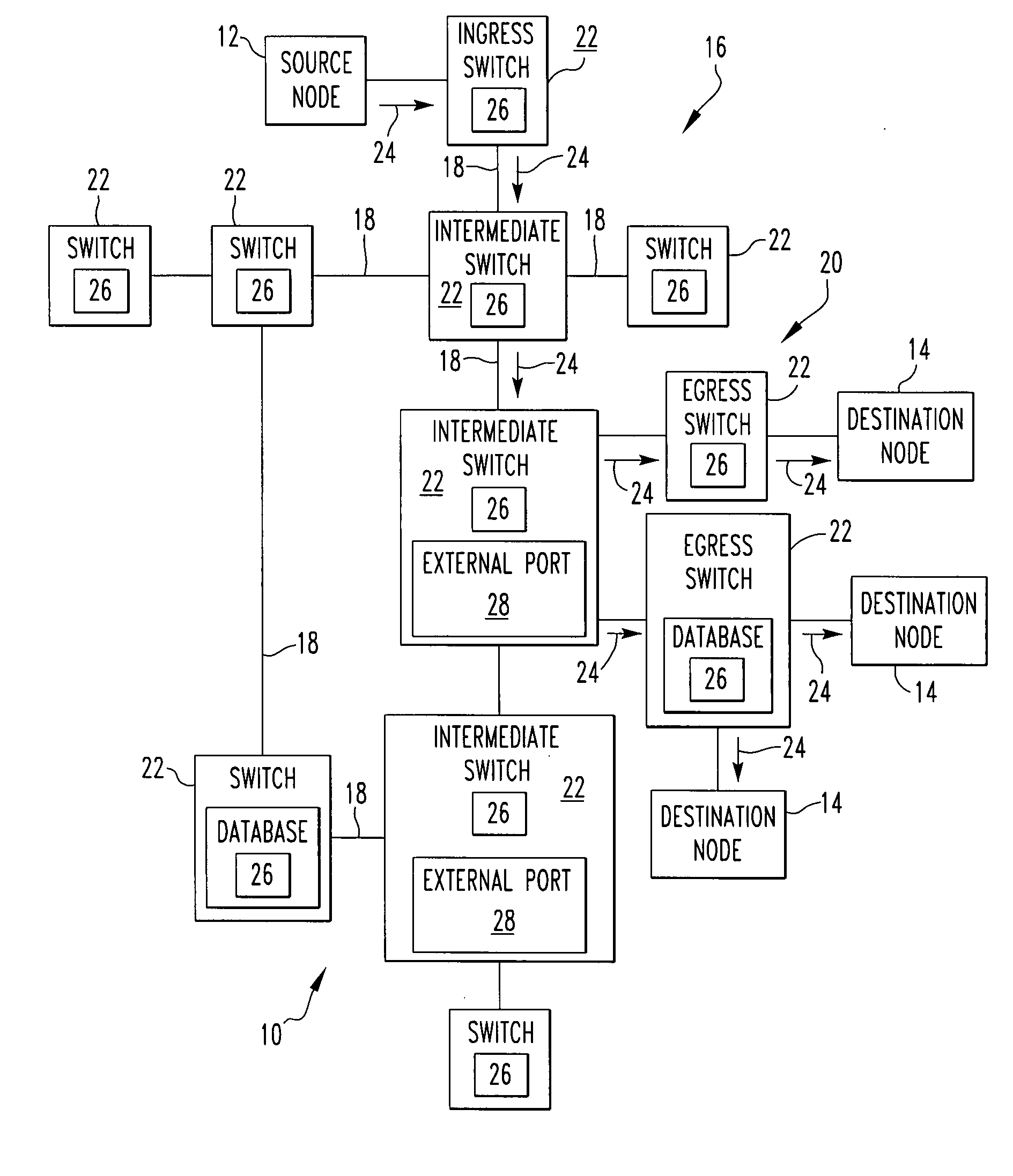 Efficient multipoint distribution tree construction for shortest path bridging