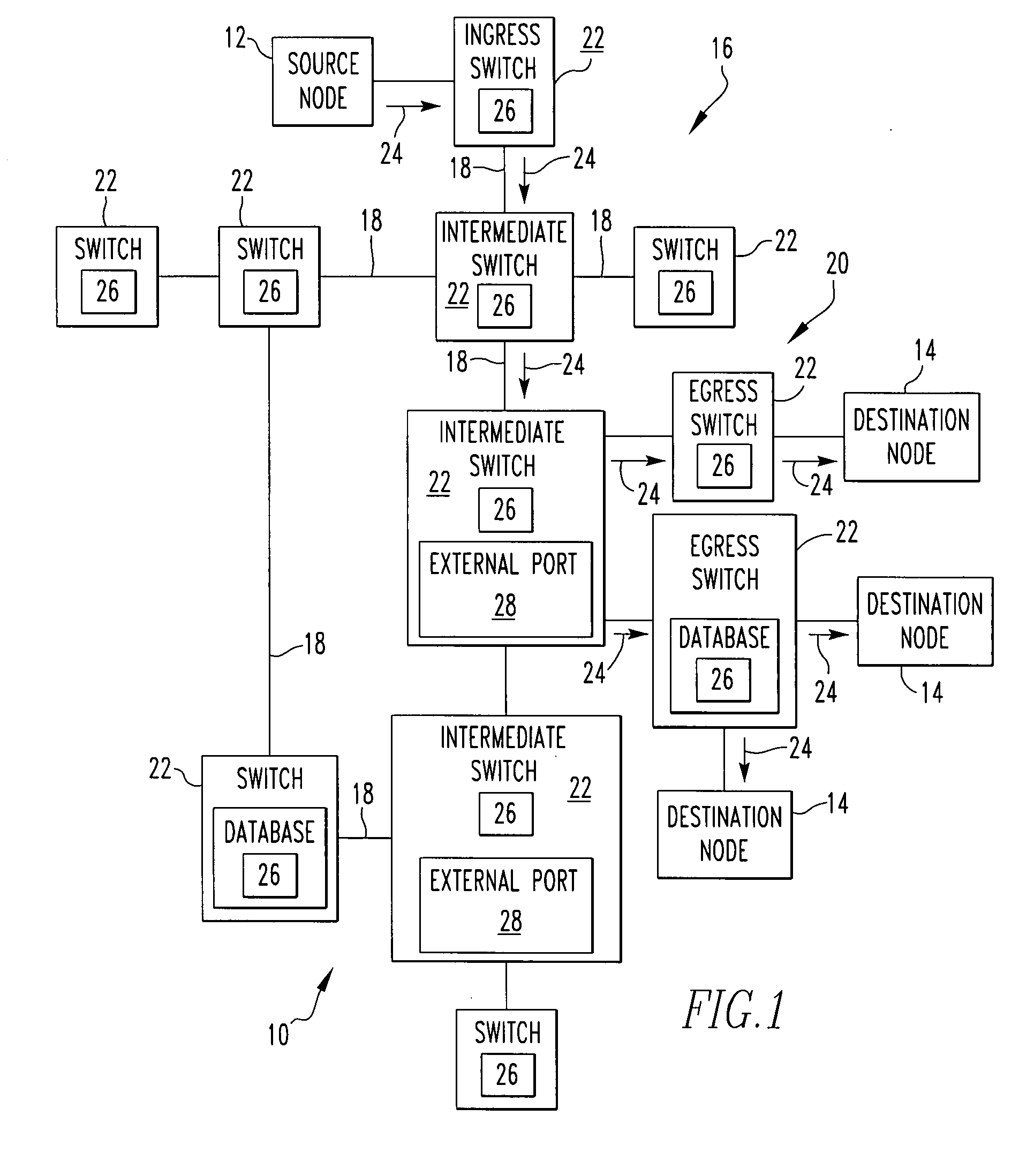 Efficient multipoint distribution tree construction for shortest path bridging