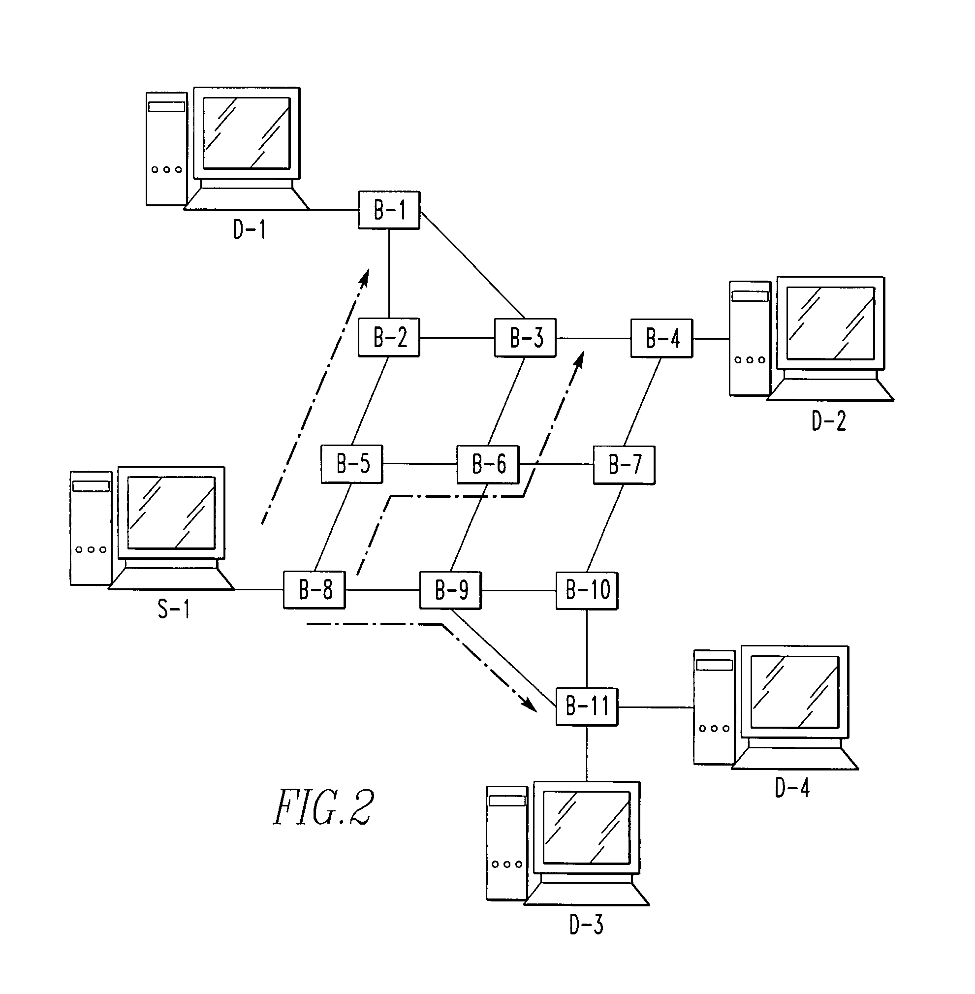 Efficient multipoint distribution tree construction for shortest path bridging