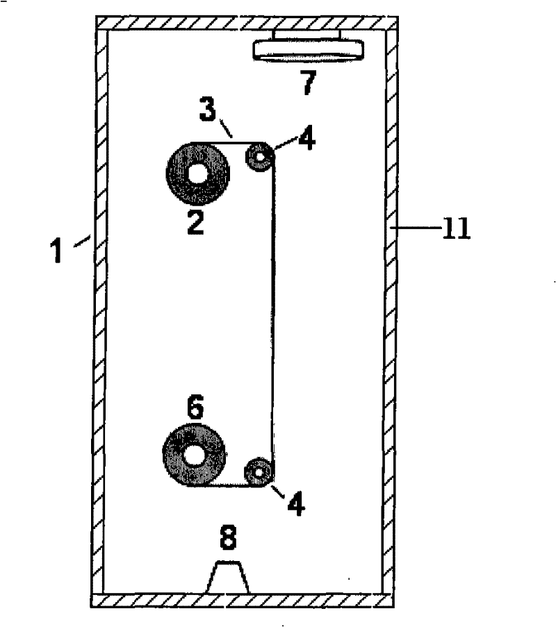 A method and device for surface modification of polymer materials