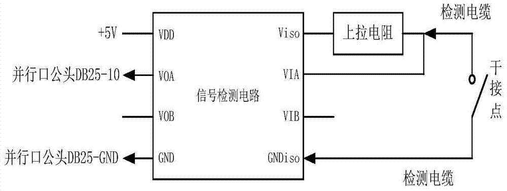 An electronic device dry contact action delay measurement device