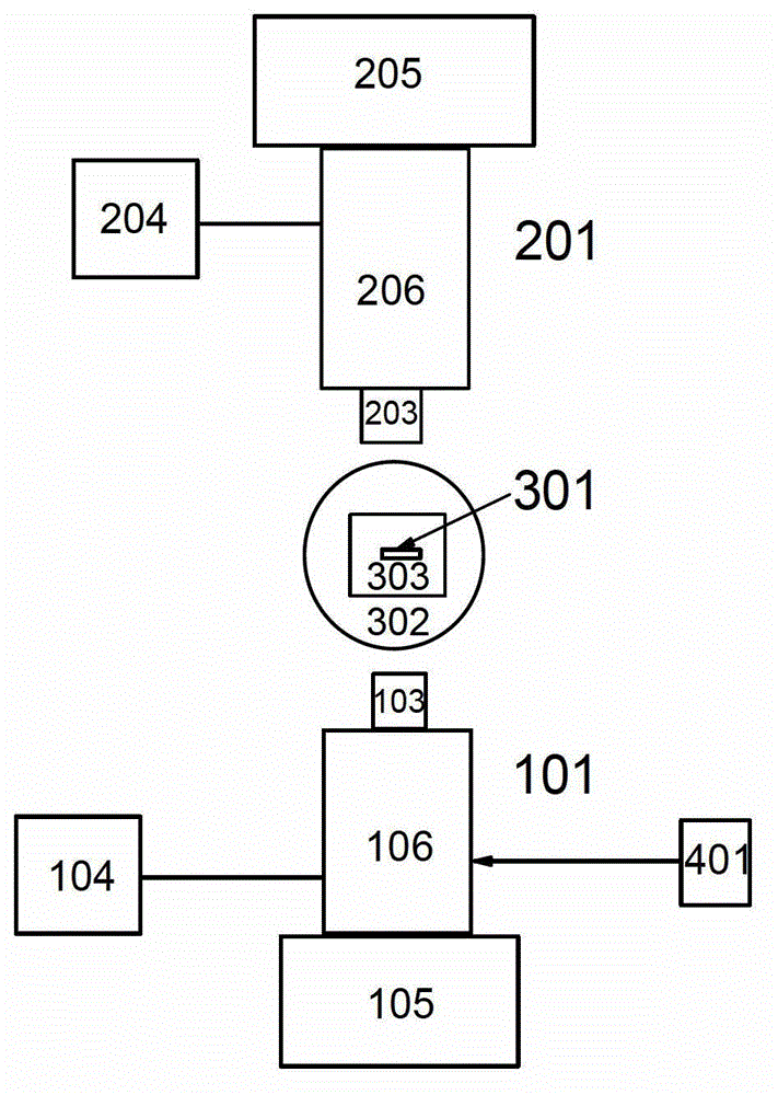 Micro area variable angle spectrum test system