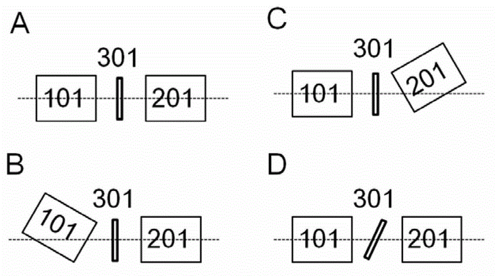 Micro area variable angle spectrum test system