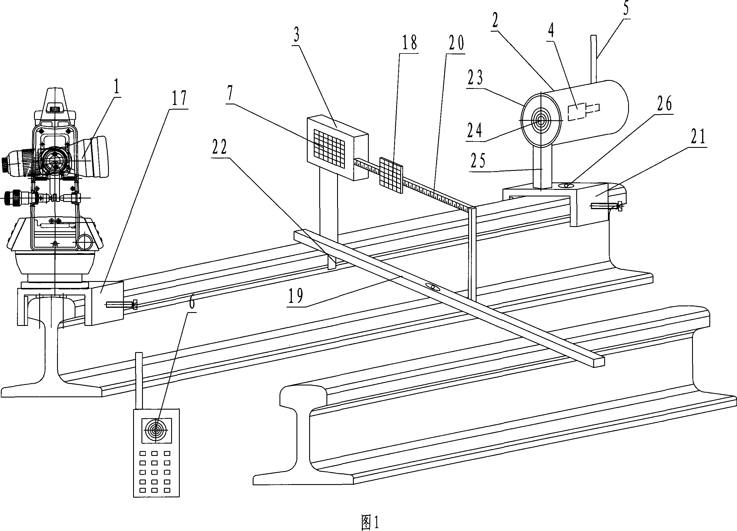 Method and device for testing railway by laser and device thereof