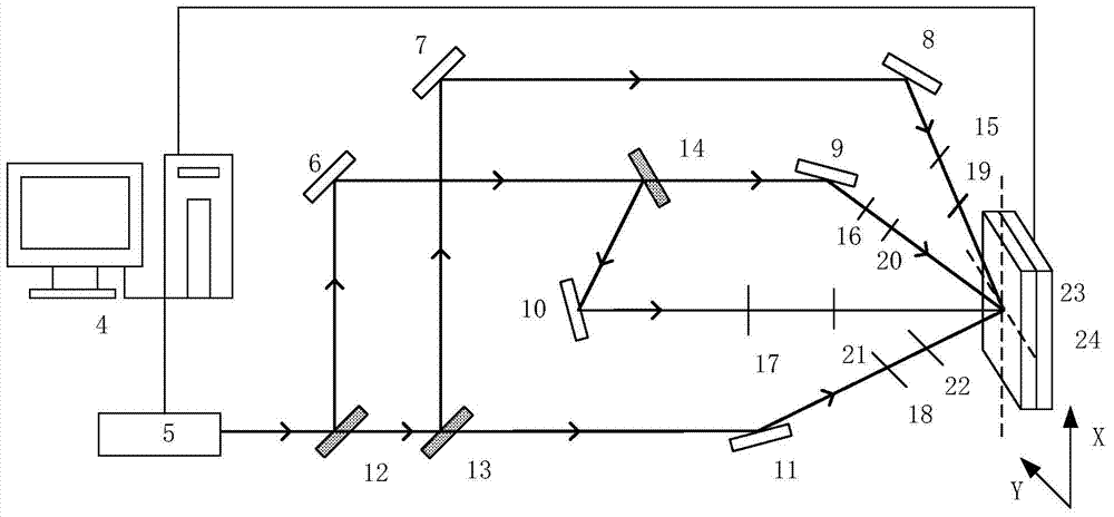 Manufacturing method for increasing effective photosensitive area of photoelectric material