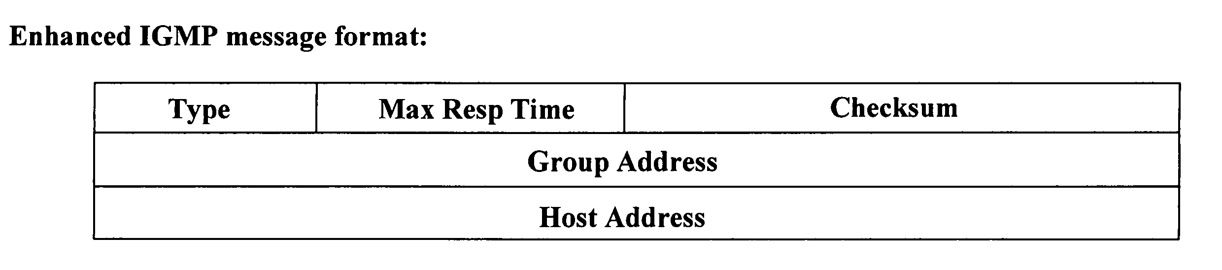 Method for providing summary information about recipients of IP multicast sessions