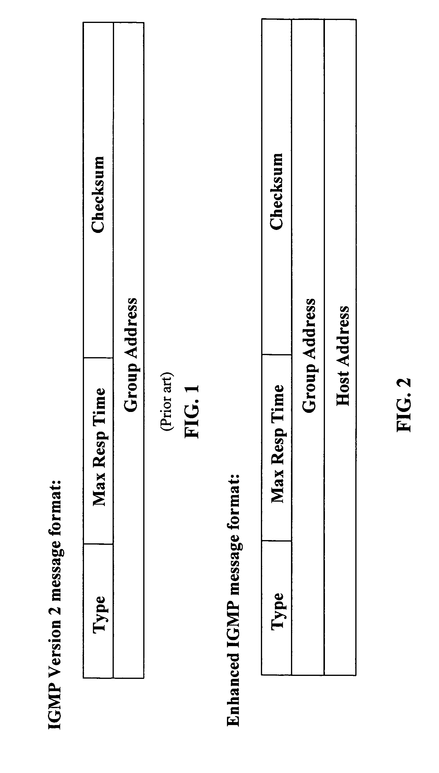 Method for providing summary information about recipients of IP multicast sessions