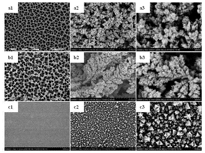Preparation method of nano-palladium or palladium-nickel alloy catalyst having three-dimensional porous structure