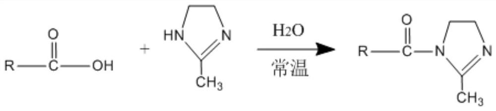 Multilayer nano-composite resin, preparation method and application of multilayer nano-composite resin in dye wastewater