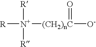 Compositions including hardness ions and gluconate and methods employing them to reduce corrosion and etch