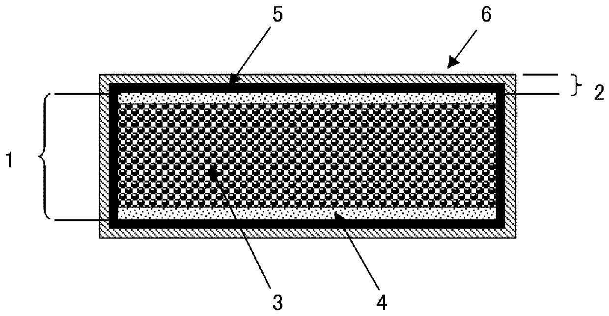 Heat dissipation component for semiconductor element
