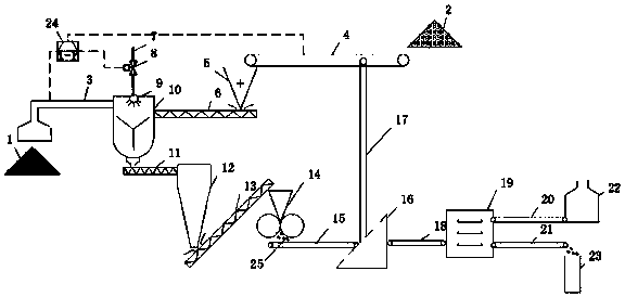 Production device and manufacturing method for preparing granular fuel by mixing sanding powder and rice hulls
