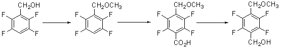 Synthesis method of 4-methoxymethyl-2,3,5,6-tetrafluorobenzyl alcohol