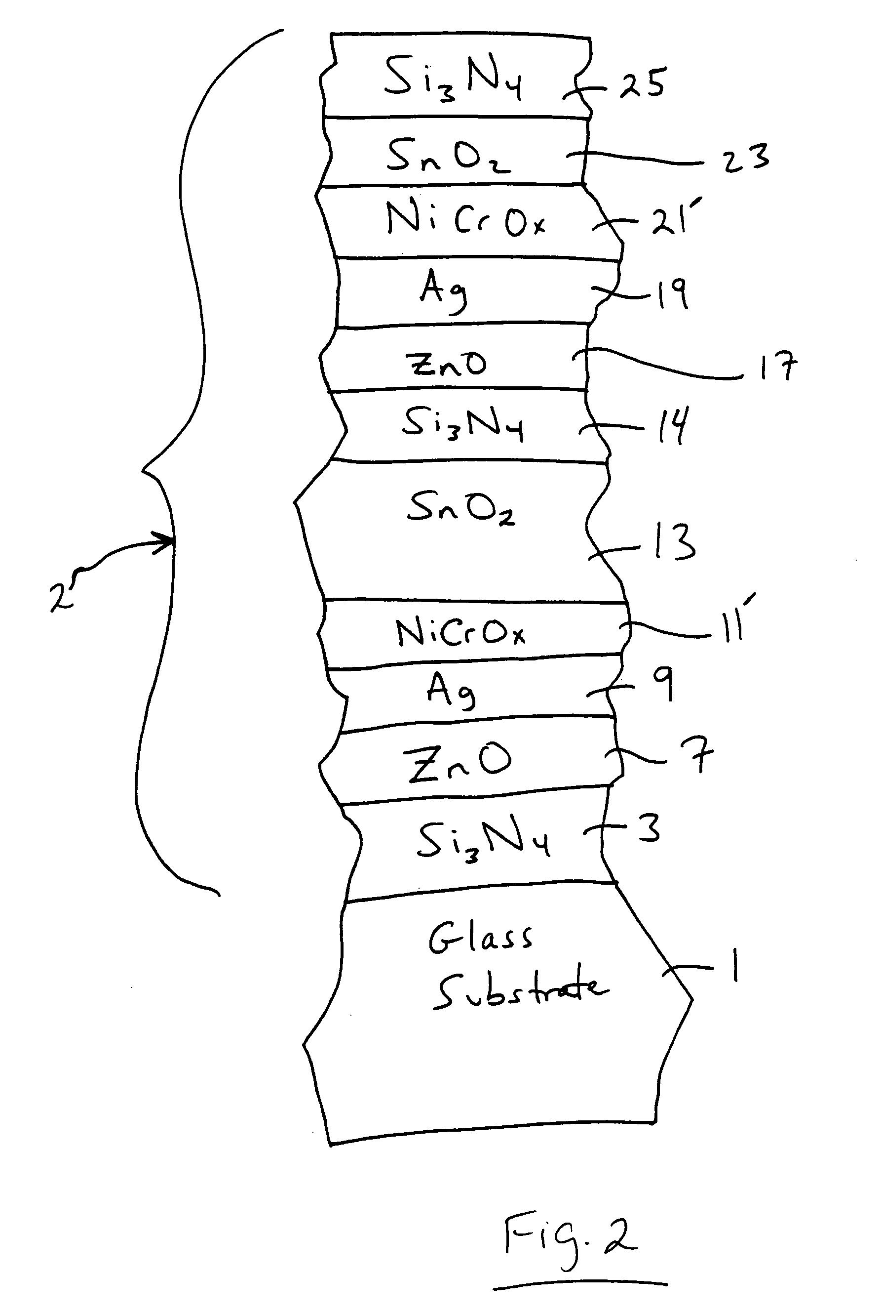 Coated article with oxidation graded layer proximate IR reflecting layer(s) and corresponding method