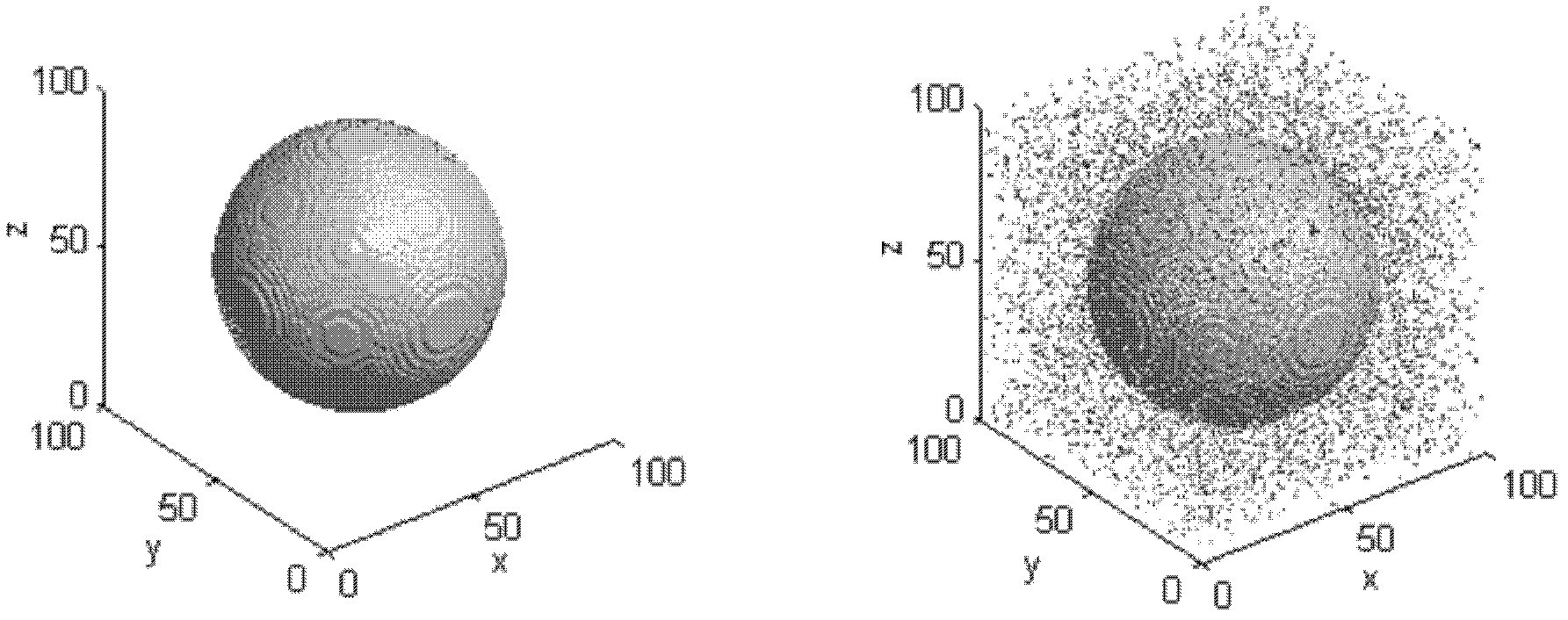 Method for processing spots of three-dimensional ultrasonic image