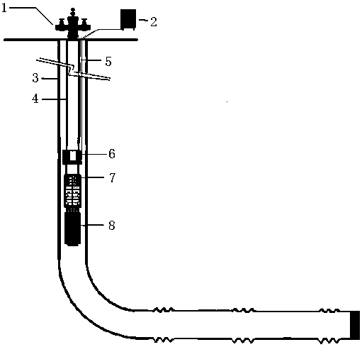 A submersible direct drive screw pump huff and puff oil recovery device