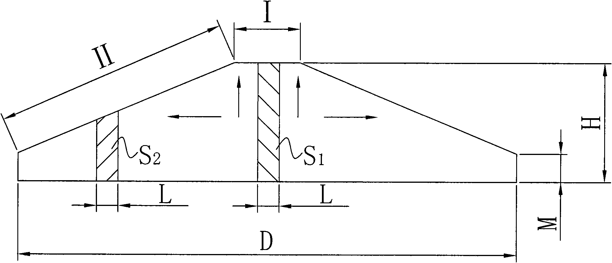 Method for smelting silicon carbide by single core furnace