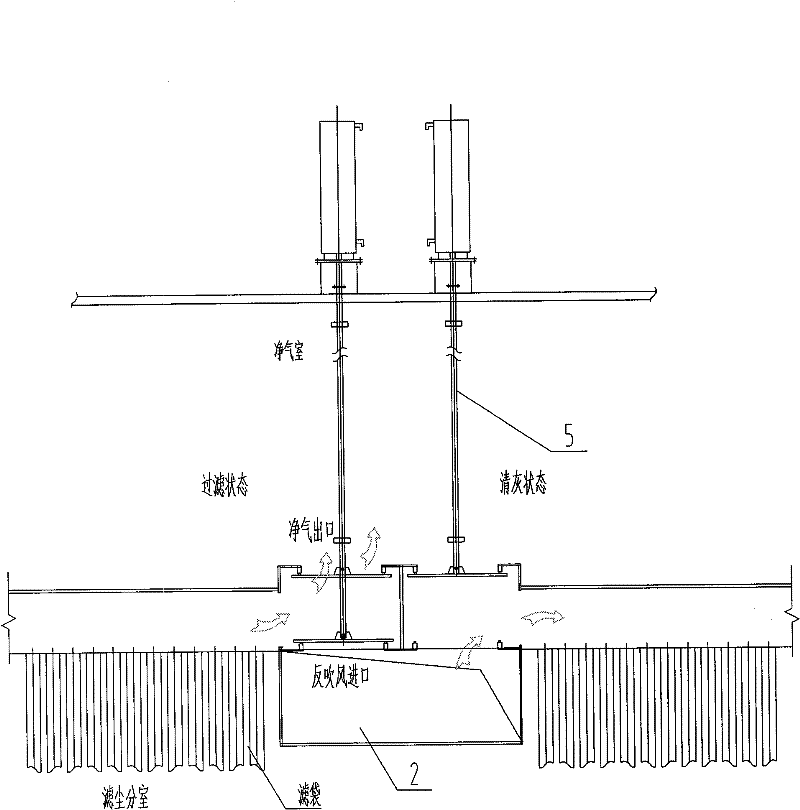 Instantaneous-blowing deashing unit and control method thereof for chamber blowback bag filter