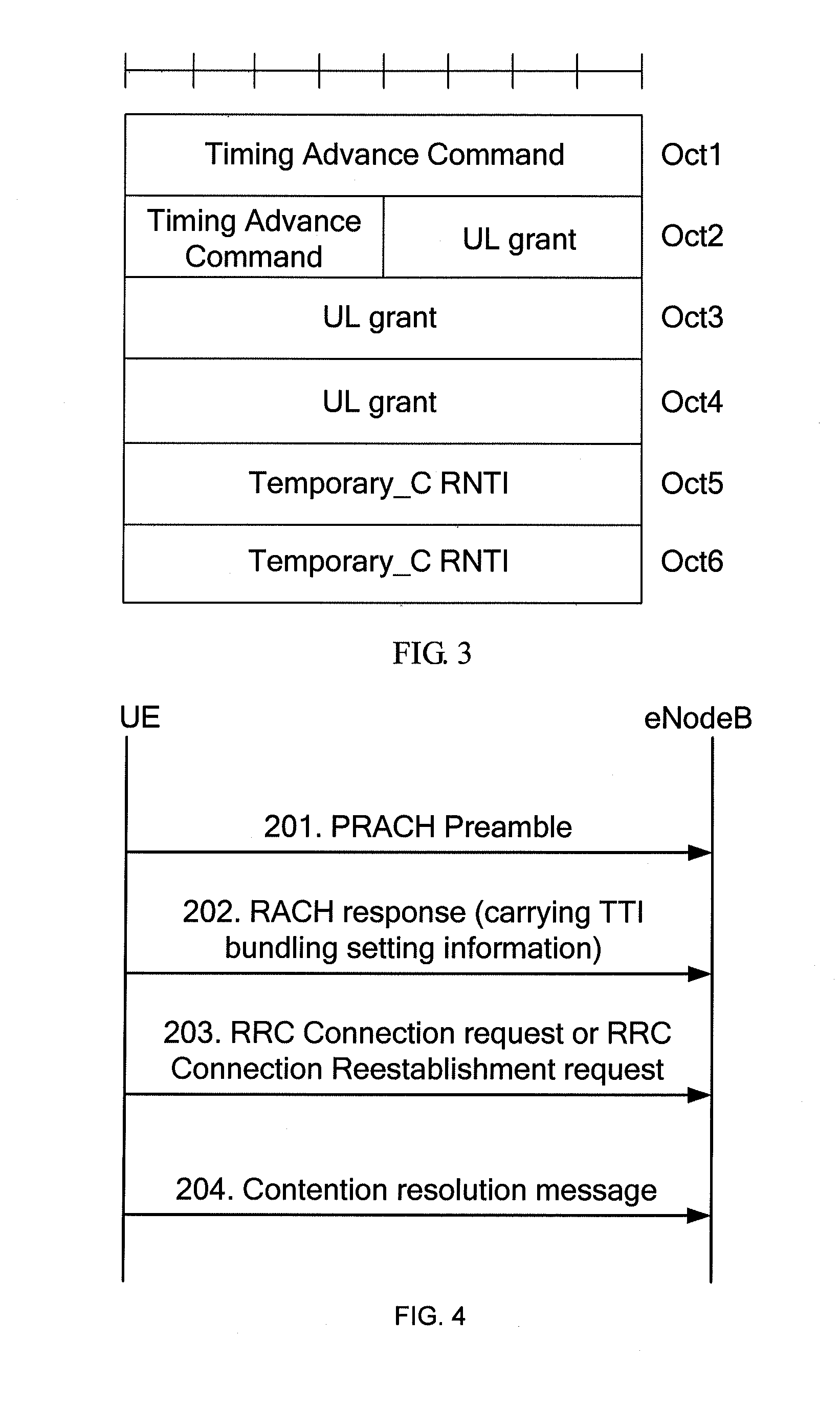 Method and system for user equipment access, and network access device