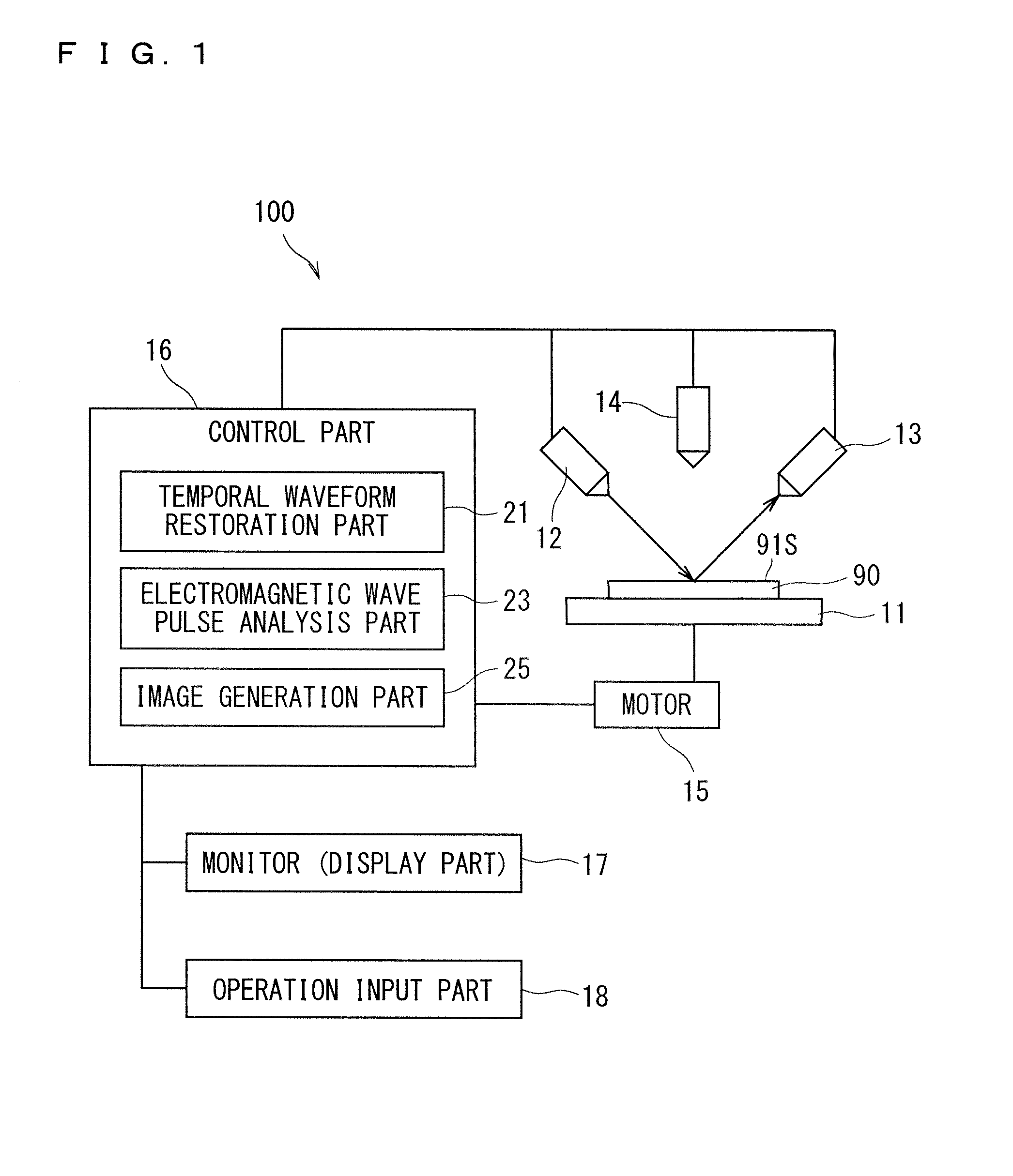 Inspecting device and inspecting method