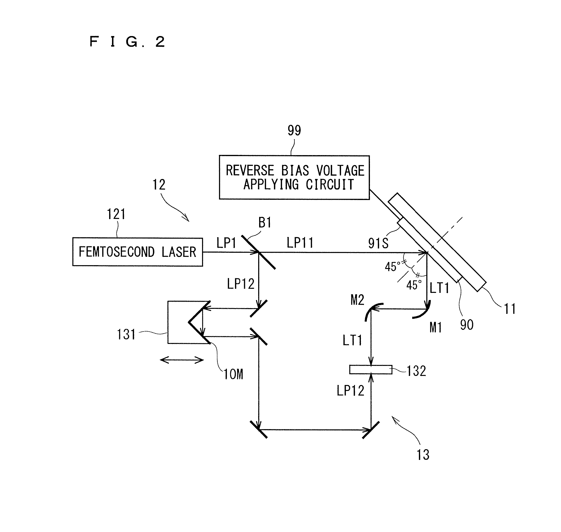 Inspecting device and inspecting method