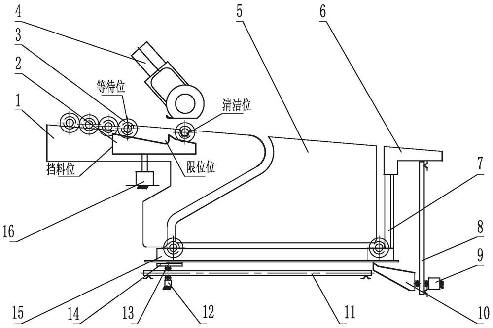 Automatic gluing device